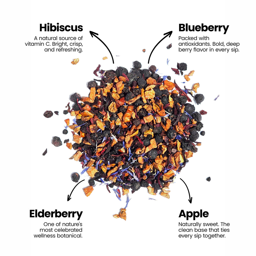 Blueberry Hibiscus