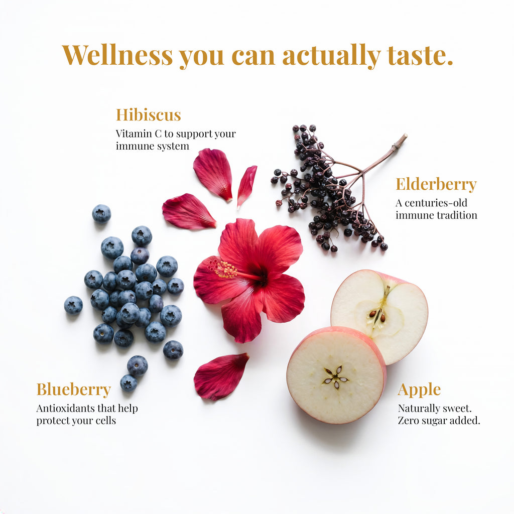 Blueberry Hibiscus