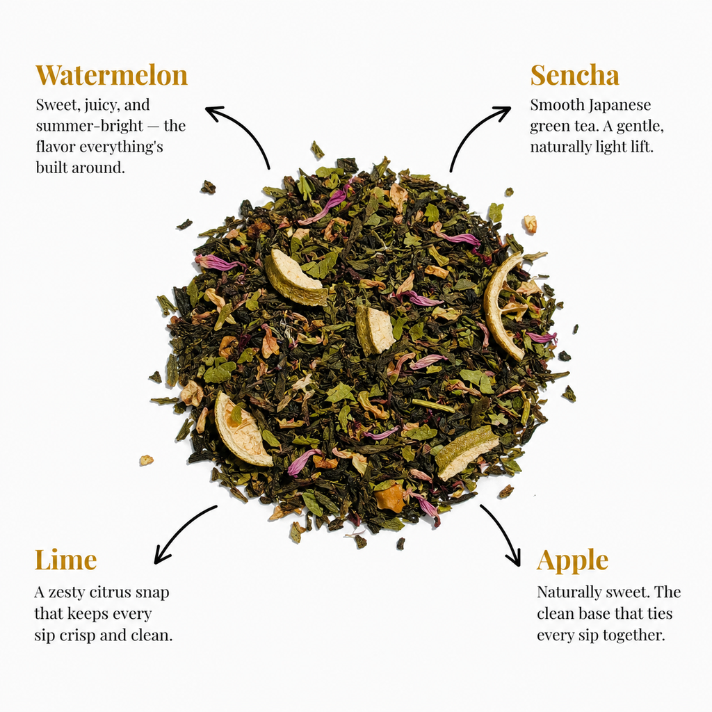 Watermelon Sencha