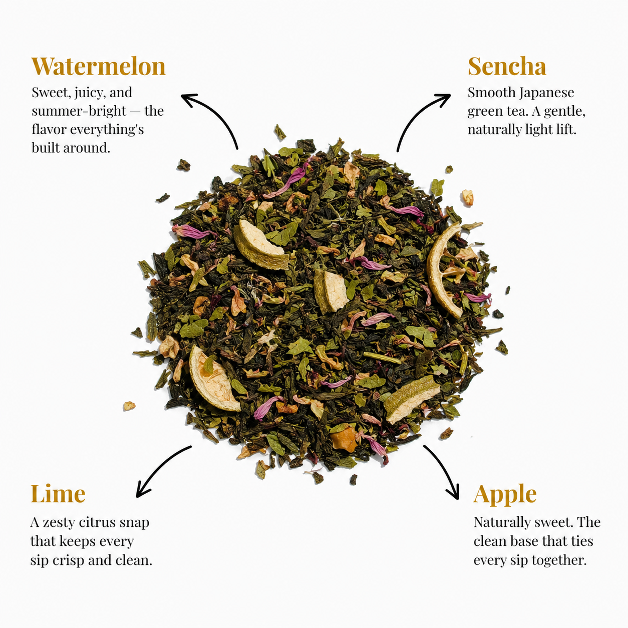 Watermelon Sencha